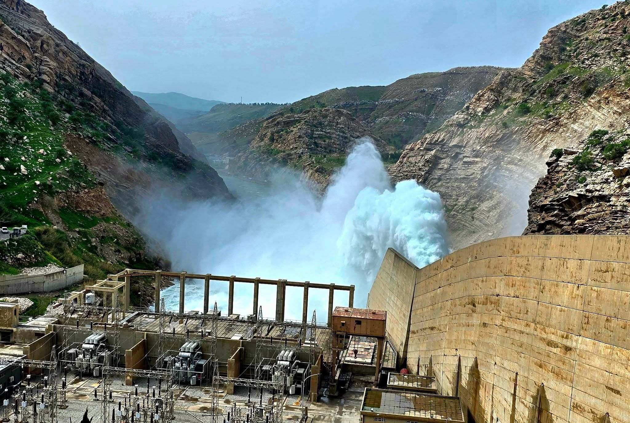 بەنداوی دەربەندیخان