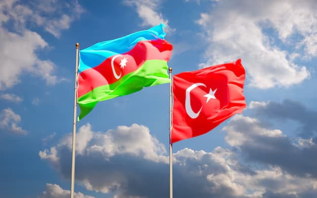 ئاڵای تورکیا و ئازەربایجان